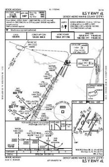 ILS Y RWY 04L chart preview