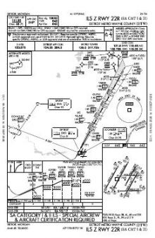 ILS Z RWY 22R (SA CAT I - II) chart preview
