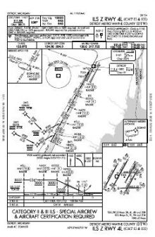ILS Z RWY 04L (CAT II - III) chart preview
