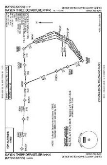 KAYLN THREE (RNAV) chart preview