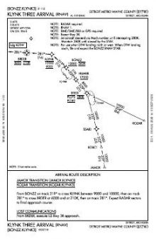 KLYNK THREE (RNAV) chart preview