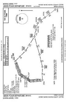 LIDDS FOUR (RNAV) chart preview