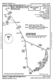 MIGGY THREE (RNAV) chart preview
