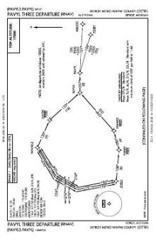 PAVYL THREE (RNAV) chart preview