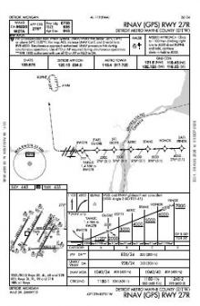RNAV (GPS) RWY 27R chart preview