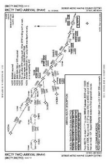 RKCTY TWO (RNAV) chart preview