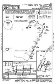RNAV (GPS) PRM Y RWY 22R chart preview