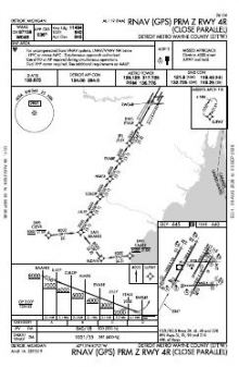 RNAV (GPS) PRM Z RWY 04R chart preview