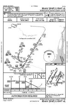 RNAV (RNP) U RWY 04L chart preview