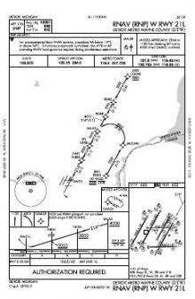 RNAV (RNP) W RWY 21L chart preview