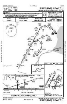 RNAV (RNP) X RWY 21L chart preview