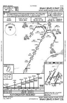 RNAV (RNP) X RWY 22L chart preview