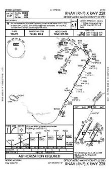 RNAV (RNP) X RWY 22R chart preview