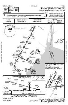 RNAV (RNP) X RWY 03R chart preview
