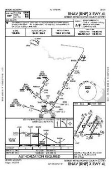 RNAV (RNP) X RWY 04L chart preview