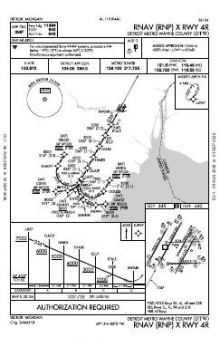 RNAV (RNP) X RWY 04R chart preview