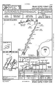 RNAV (GPS) Y RWY 22R chart preview