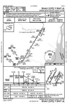 RNAV (GPS) Y RWY 04L chart preview