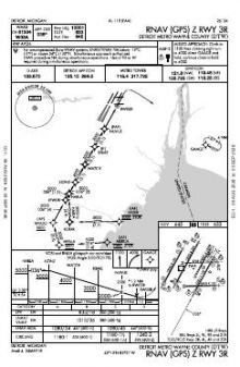 RNAV (GPS) Z RWY 03R chart preview