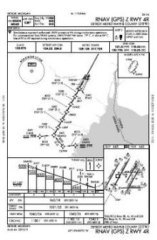 RNAV (GPS) Z RWY 04R chart preview