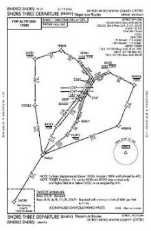 SNDRS THREE (RNAV) chart preview