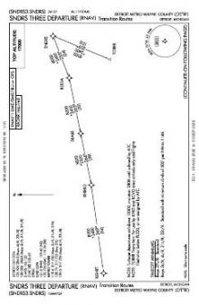 SNDRS THREE (RNAV), CONT.1 chart preview