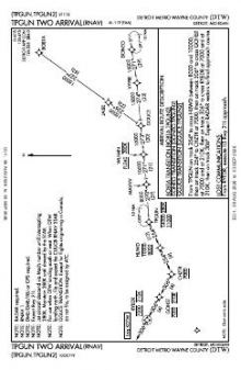 TPGUN TWO (RNAV) chart preview