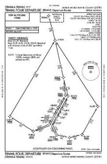 TRMML FOUR (RNAV) chart preview