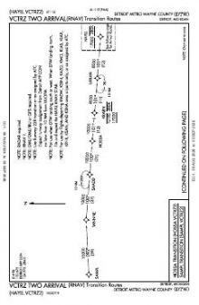 VCTRZ TWO (RNAV) chart preview