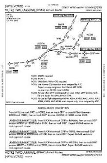 VCTRZ TWO (RNAV), CONT.1 chart preview