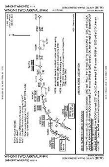 WNGNT TWO (RNAV) chart preview