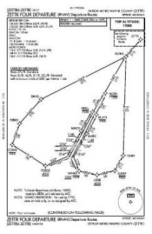 ZETTR FOUR (RNAV) chart preview