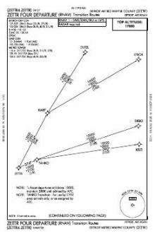 ZETTR FOUR (RNAV), CONT.1 chart preview