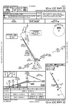 ILS OR LOC RWY 32 chart preview