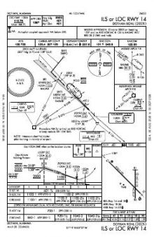 ILS OR LOC RWY 14 chart preview