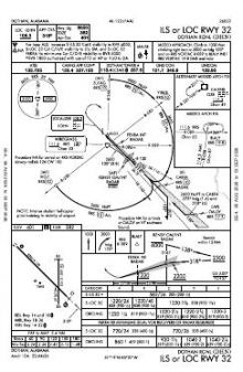ILS OR LOC RWY 32 chart preview