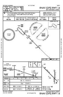 RNAV (GPS) RWY 14 chart preview
