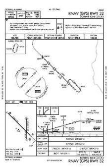 RNAV (GPS) RWY 32 chart preview