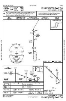 RNAV (GPS) RWY 36 chart preview