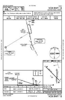VOR RWY 18 chart preview