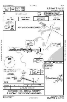 ILS RWY 09 (CAT II) chart preview