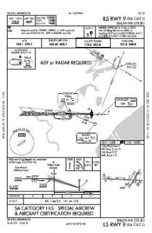ILS RWY 09 (SA CAT I) chart preview