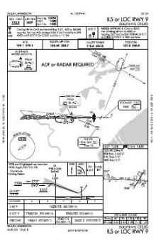 ILS OR LOC RWY 09 chart preview