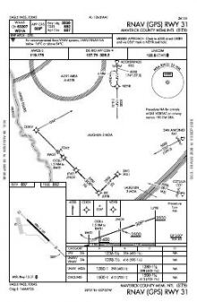 RNAV (GPS) RWY 31 chart preview