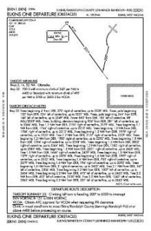 ELKINS ONE (OBSTACLE) chart preview