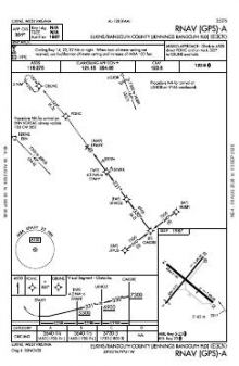 RNAV (GPS)-A chart preview