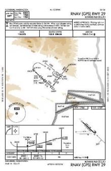 RNAV (GPS) RWY 29 chart preview