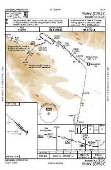 RNAV (GPS)-C chart preview