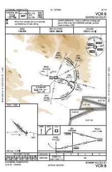VOR-B chart preview