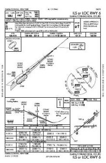 ILS OR LOC RWY 06 chart preview
